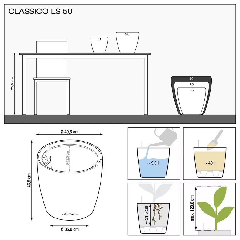 CLASSICO Premium LS