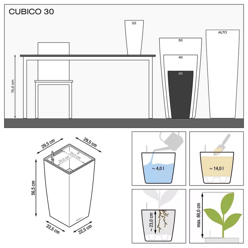 CUBICO Premium