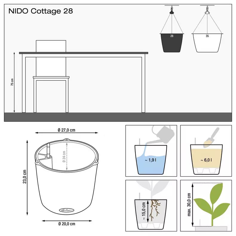 NIDO Cottage
