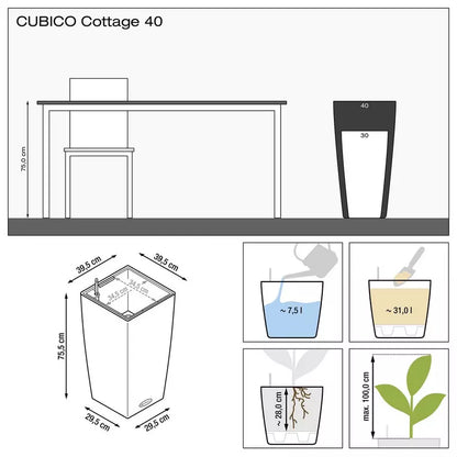 CUBICO cottage