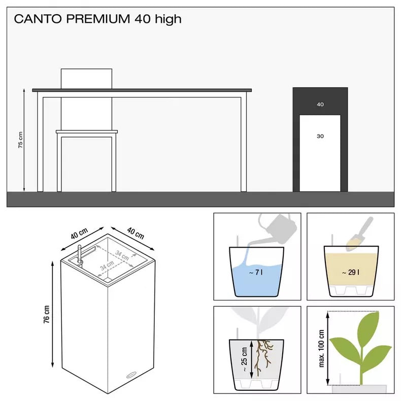 CANTO Premium